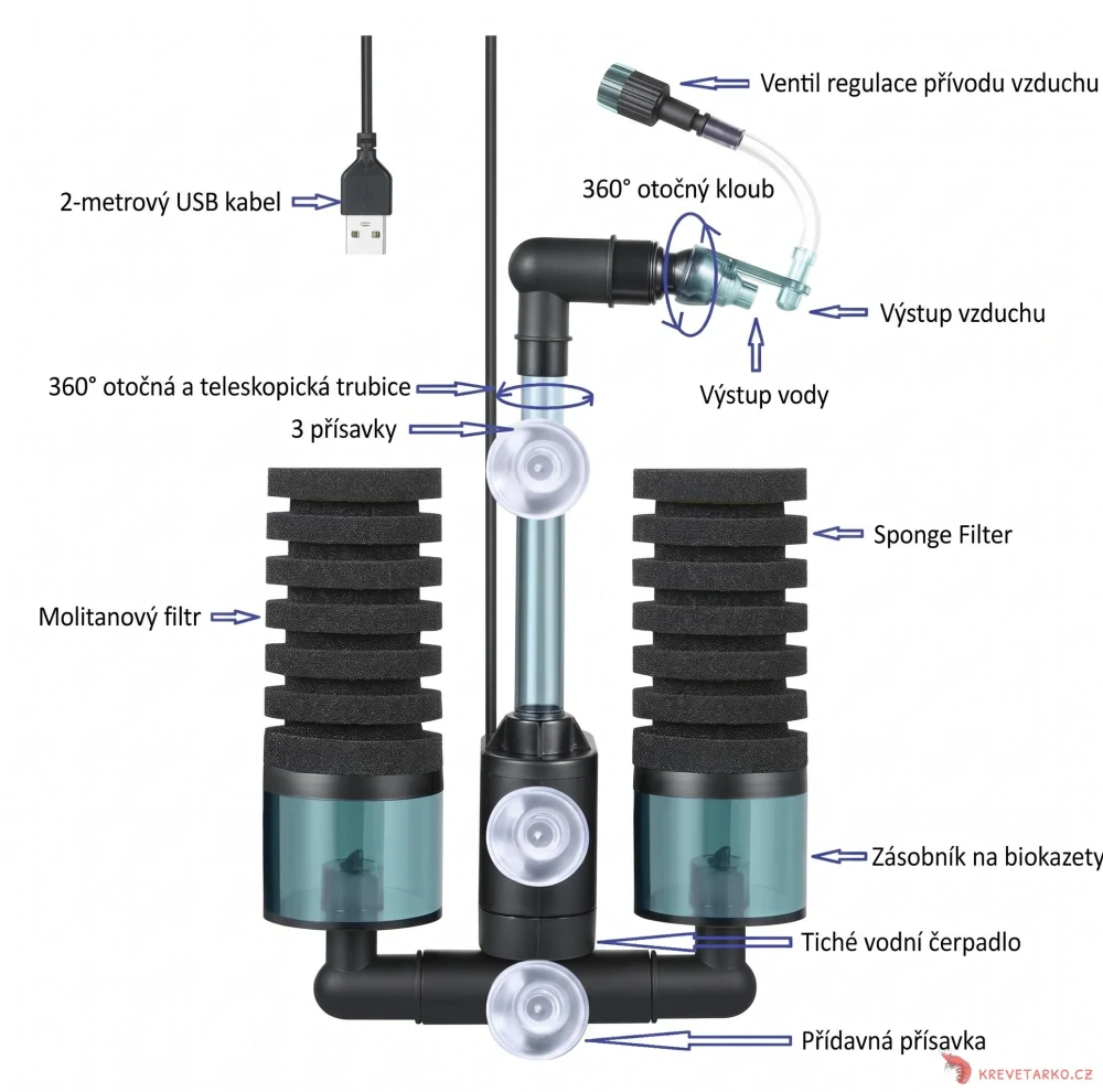 Qanvee dvojitý biofiltr s čerpadlem